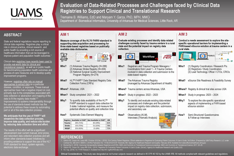 2023 Fall CTSA Program Annual Meeting CTSA CCOS